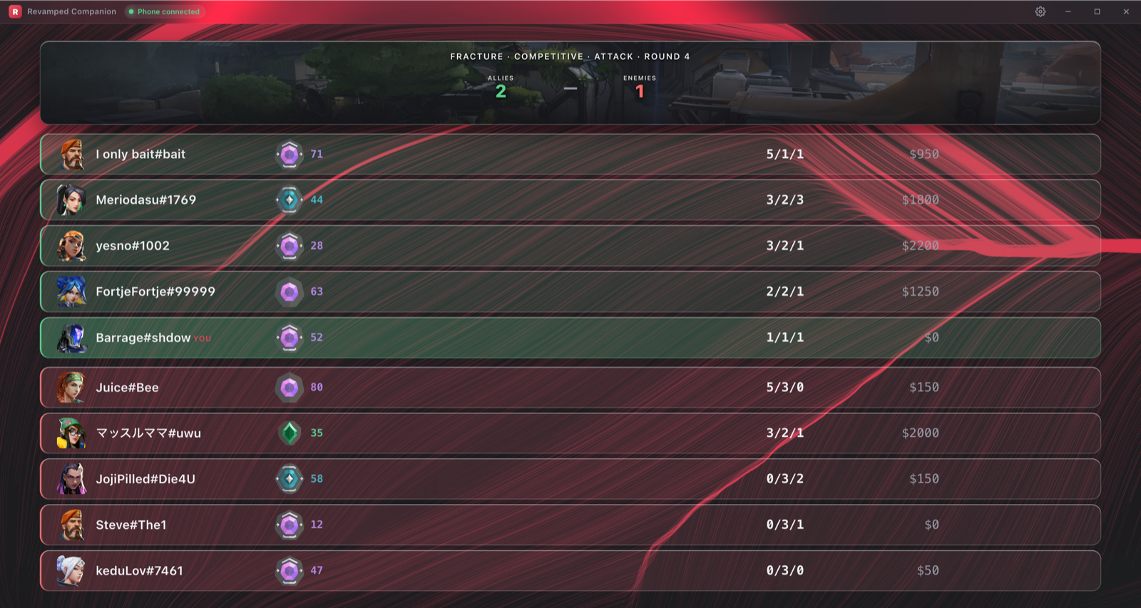 Revamped Companion showing the live scoreboard with ranks, K/D/A and credits for all 10 players