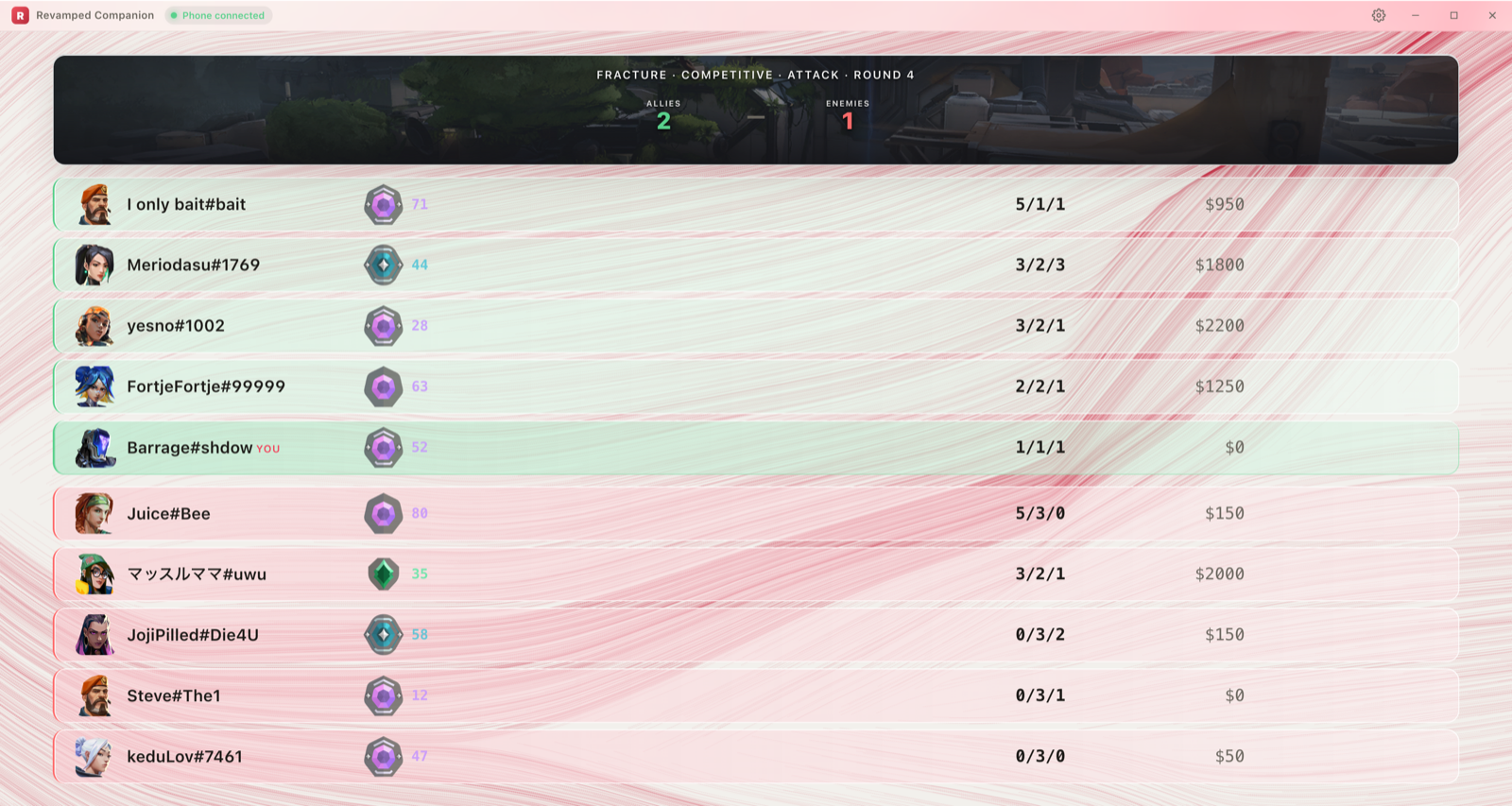 Revamped Companion showing the live scoreboard with ranks, K/D/A and credits for all 10 players
