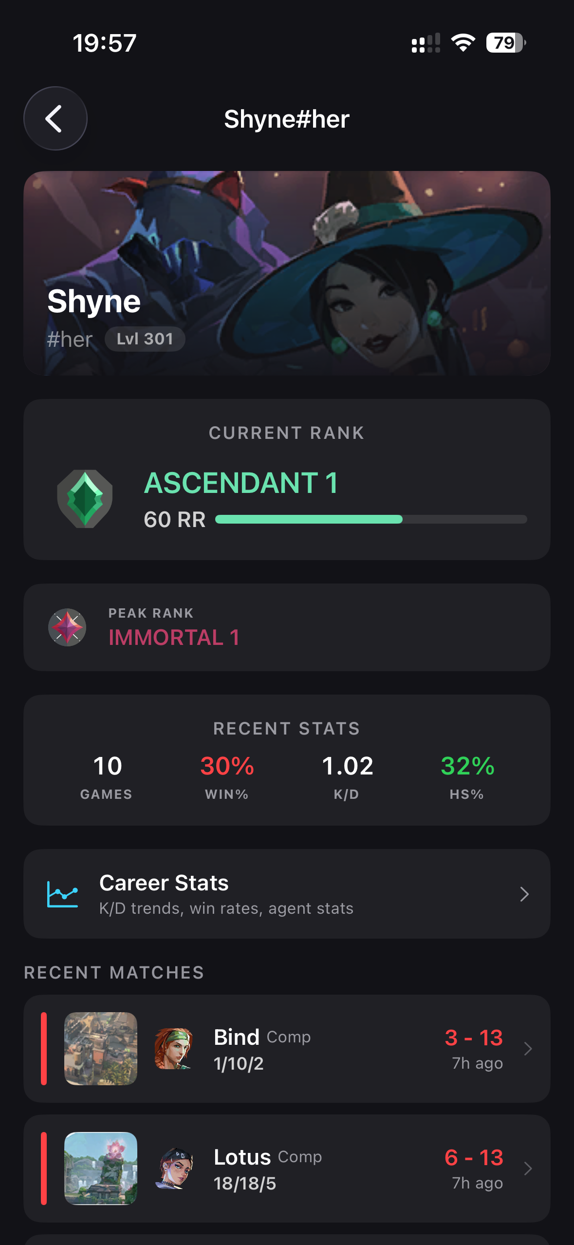 Shyne — Ascendant 1, 60 RR, Peak Immortal 1, Career Stats, Recent Matches
