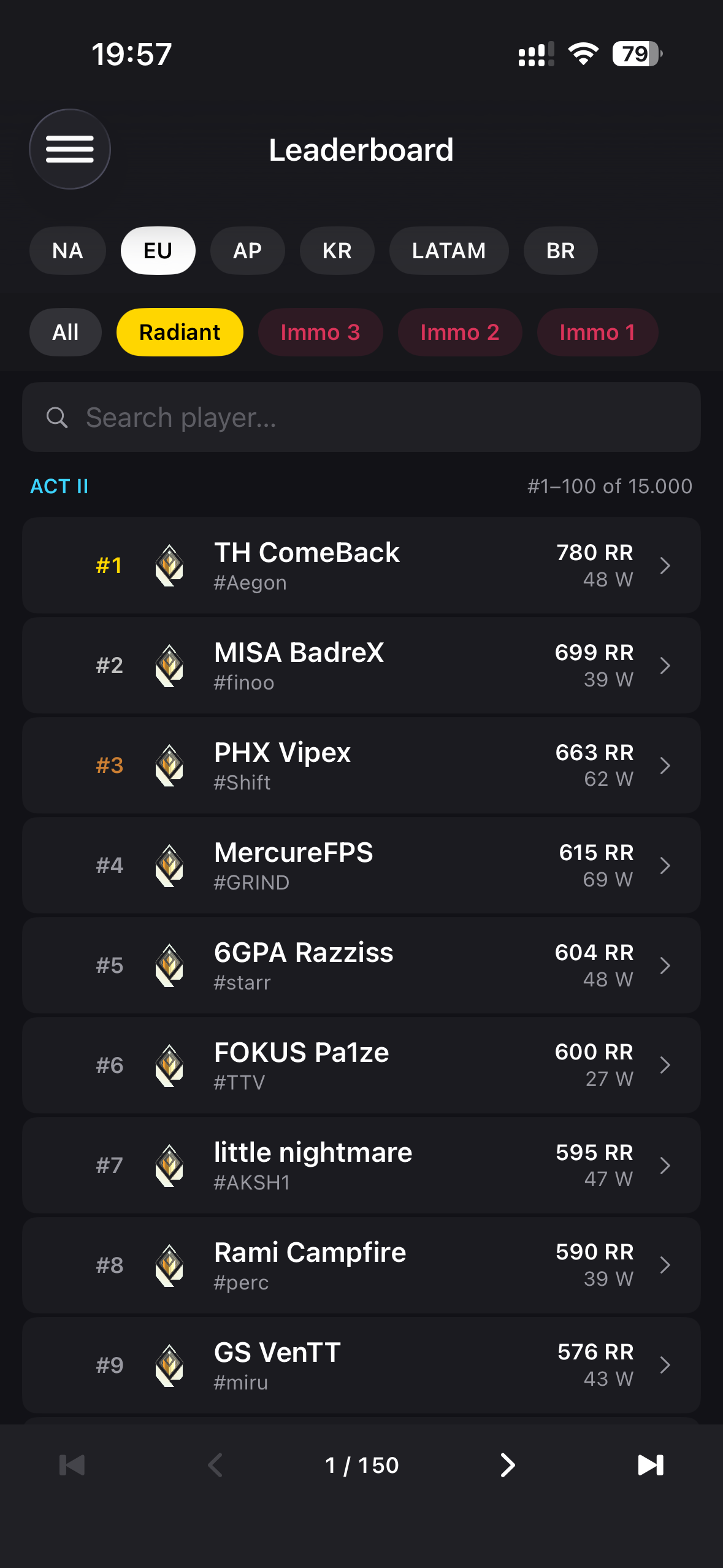 Leaderboard — EU Radiant, TH ComeBack #1 780RR, MISA BadreX #2