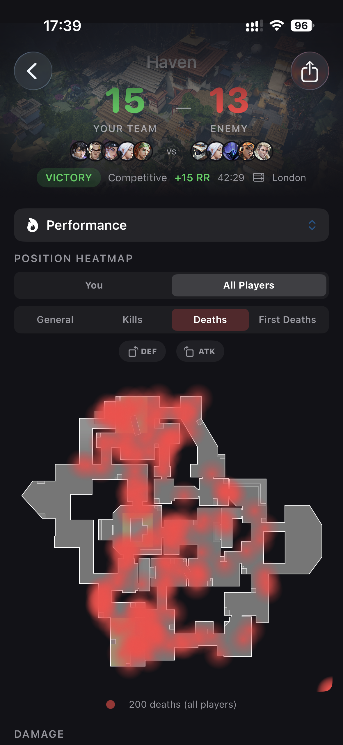 All player death positions — red zones across Haven