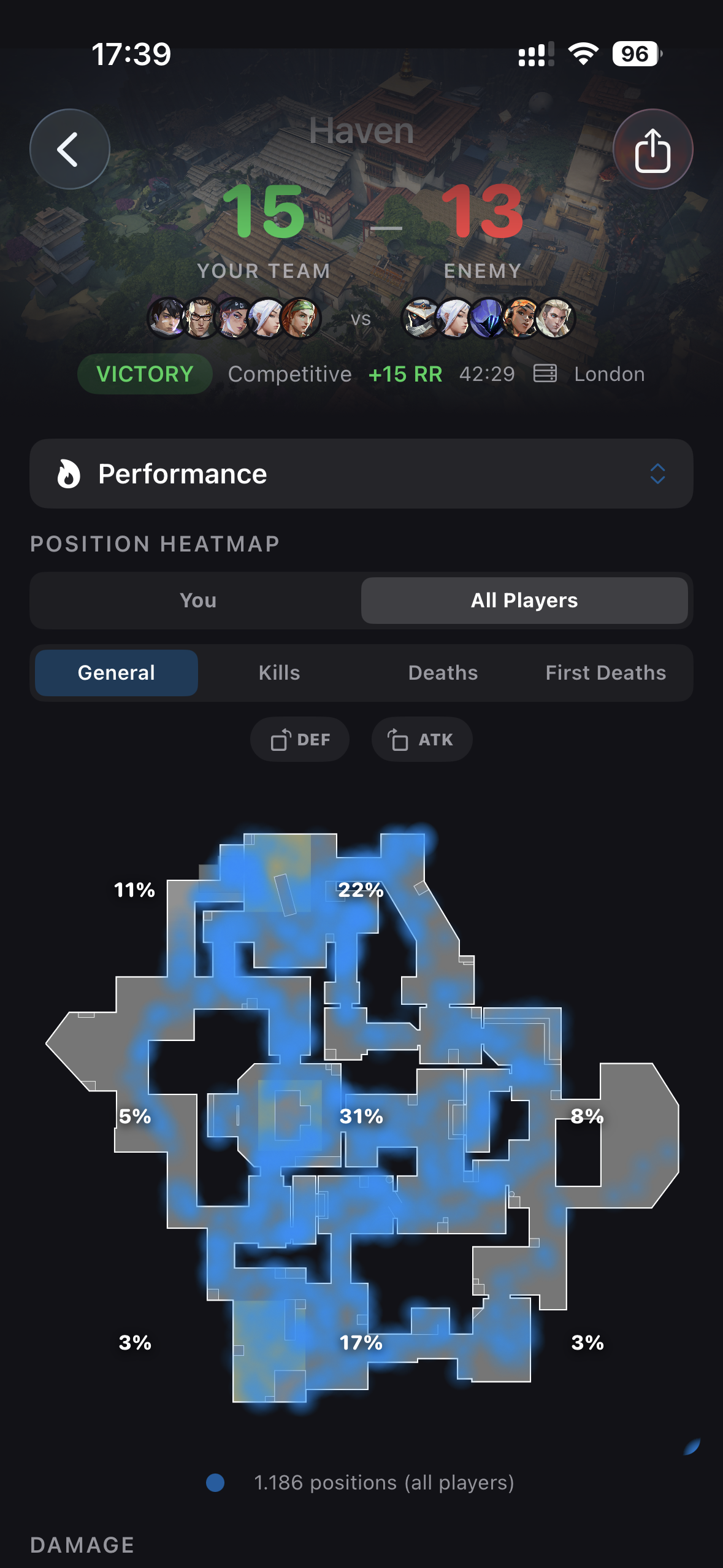 All players position heatmap — blue zones on Haven minimap