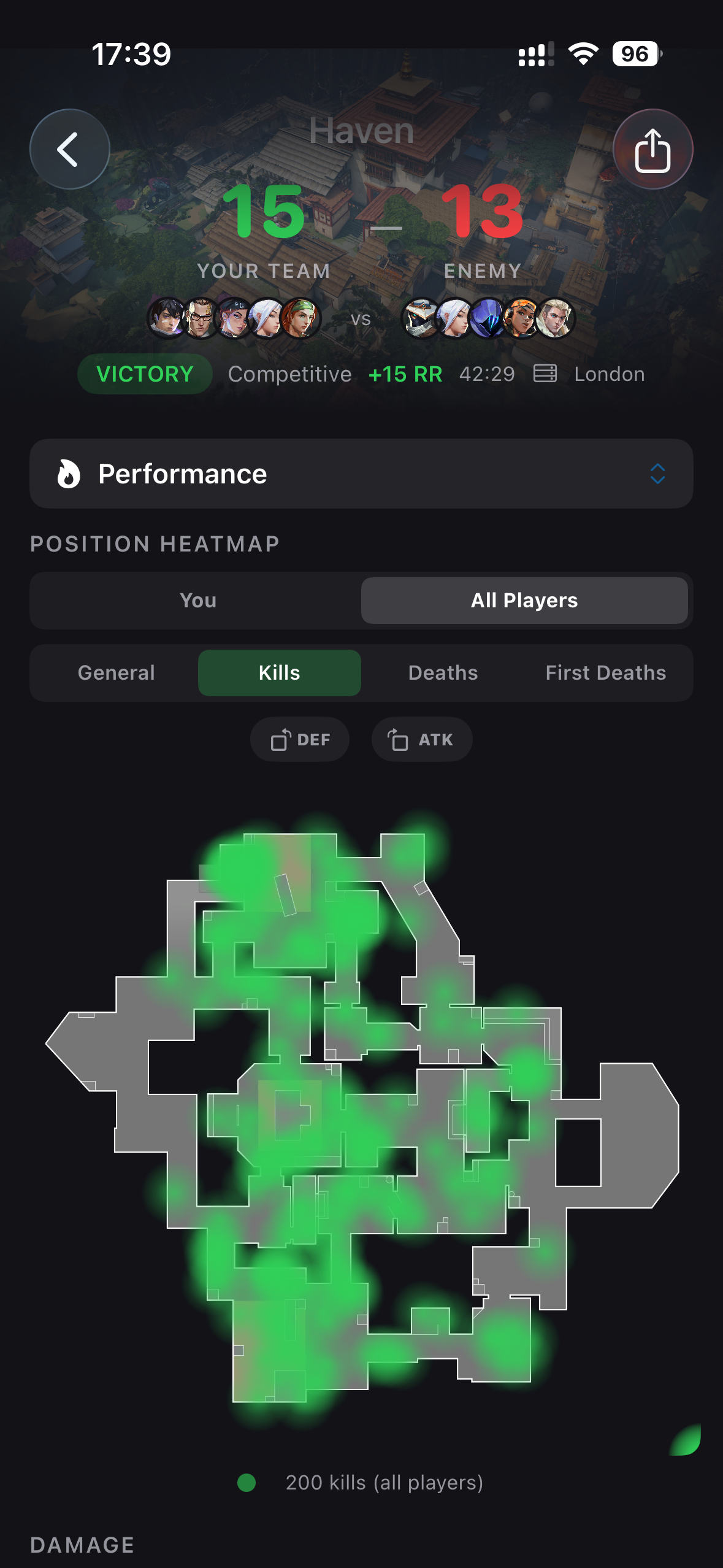 All player kill positions — green zones across Haven