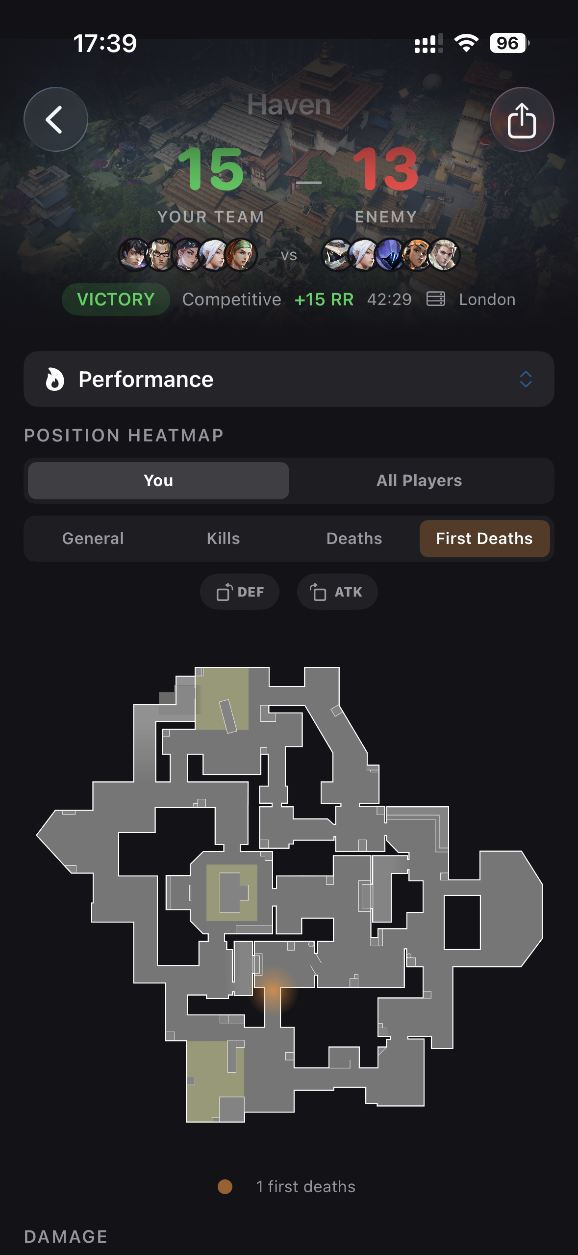 Your first death positions — orange dots on Haven minimap