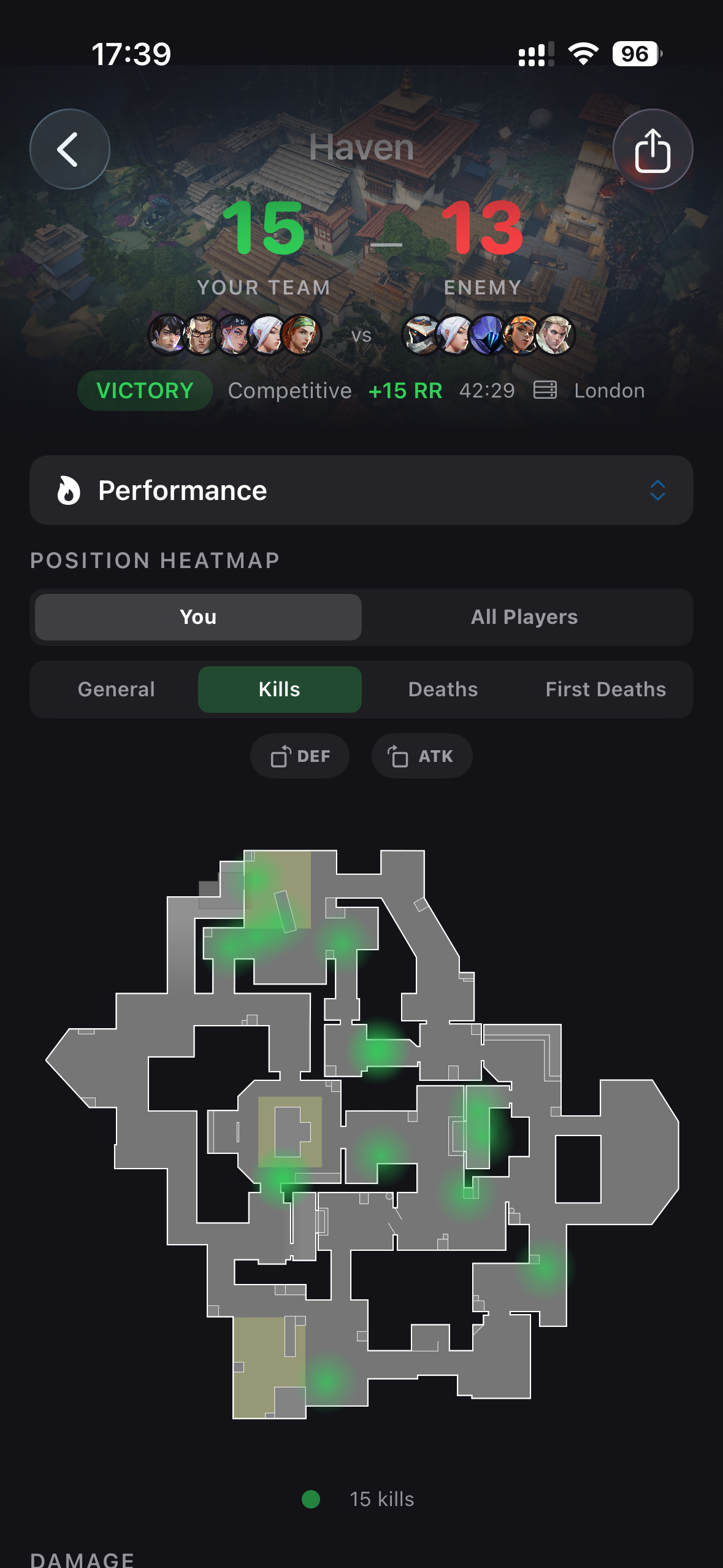 Your kill positions — green dots on Haven minimap