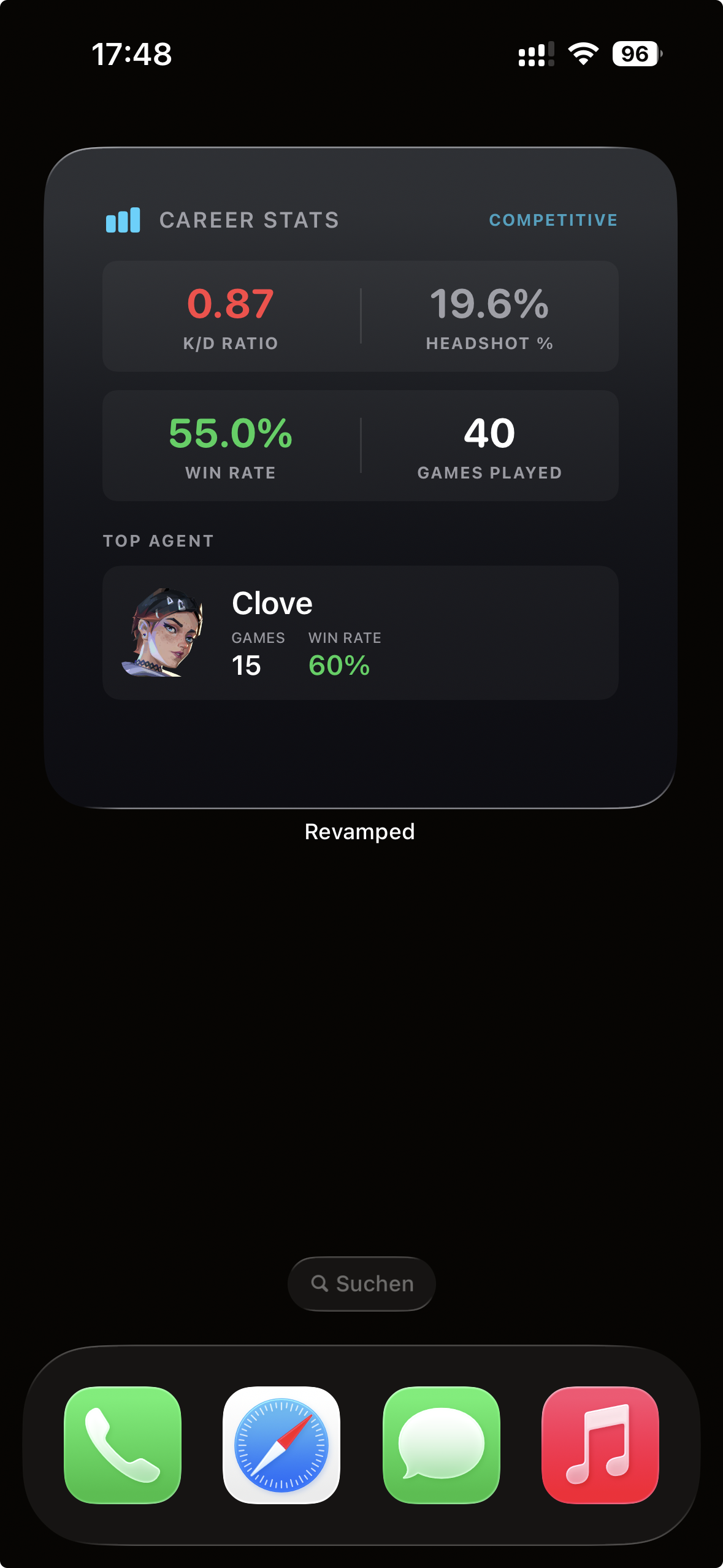 Career Stats Widget — K/D 0.87, HS 19.6%, Win Rate 55%, 40 Games, Top Agent Clove